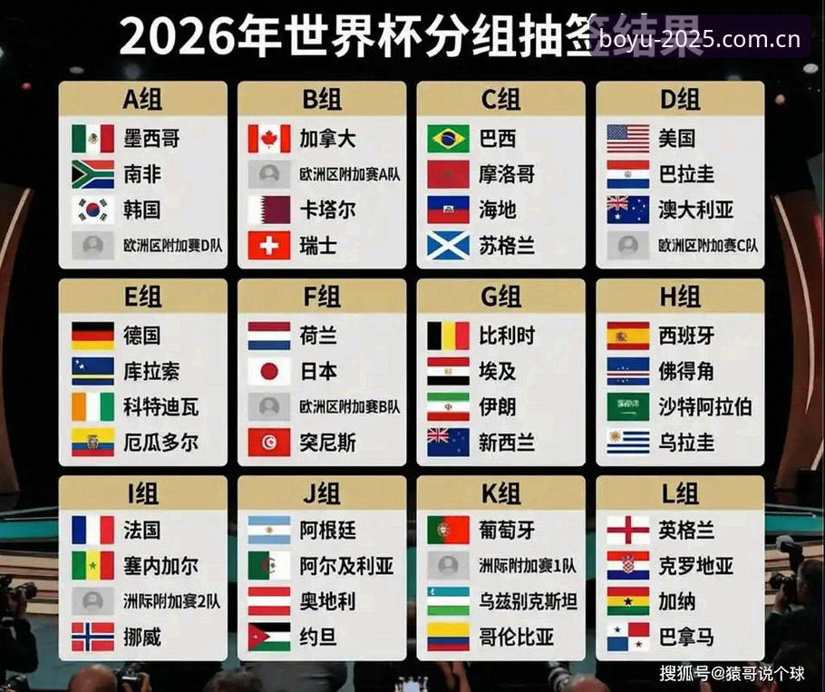 博鱼APP最新版下载评测 世界杯临近,美国签证危机如何影响球迷观赛?从博鱼体育平台看赛事筹备的冷热两面